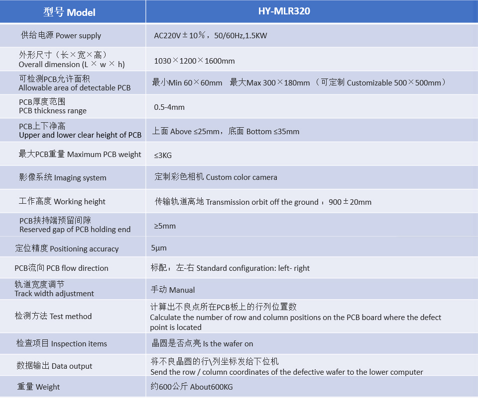 在线点亮检测机-1.jpg