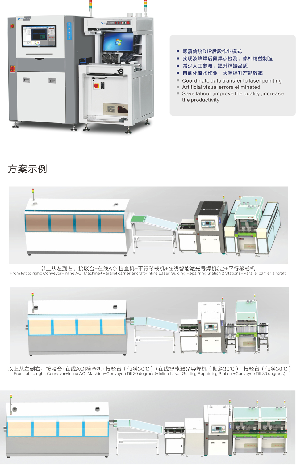 DIP焊点AOI智能检测半自动修补线_05_01.jpg