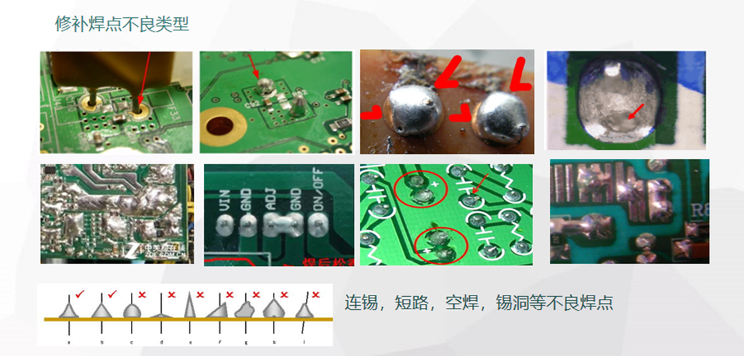 流浪地球2的自动化工业已实现？合易科技自动化电子智能检修线来了！